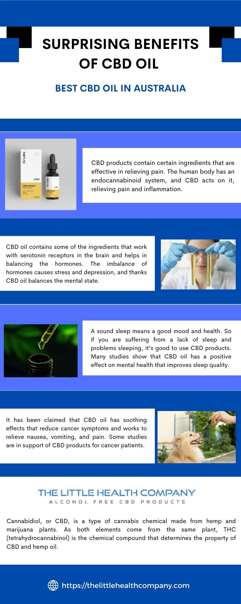 Surprising Benefits of CBD Oil — ImgBB