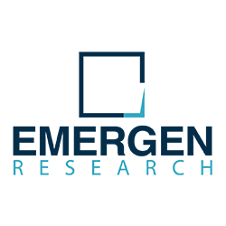 CNC Controller Market Size, Share | Industry Forecast by 2030