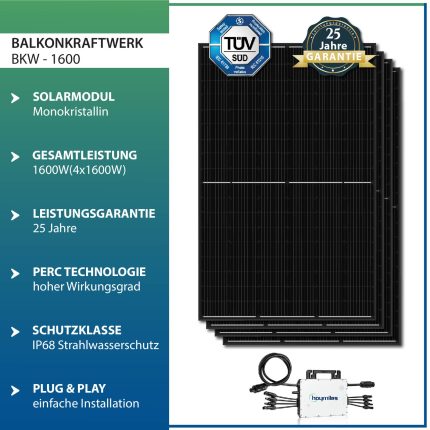Solar-PV Balkonkraftwerk- Solarstrom für Ihren Balkon | Stegpearl