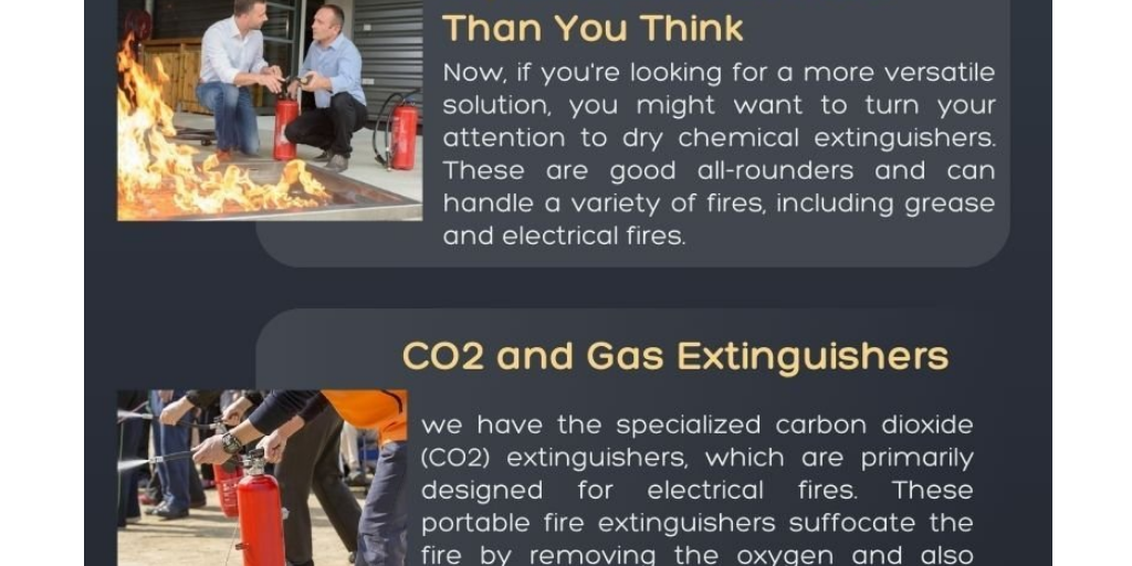 Knowing Your Options: Types of Portable Fire Extinguishers by Lone Star Fire  First Aid - Infogram