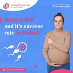 Best IVF Center in Dubai, Fertility Clinic in Dubai - Dr. Mazen