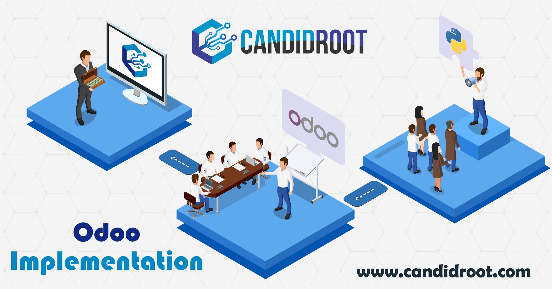 Expert Odoo Implementation at Budget Friendly Rate | CandidRoot