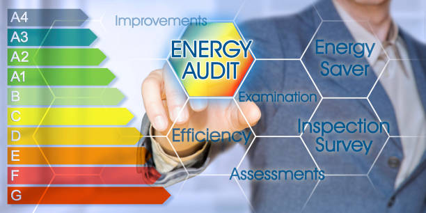 How to Prepare for a Successful Commercial Energy Audit