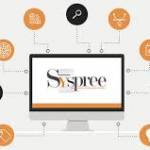 SySpree Digital India