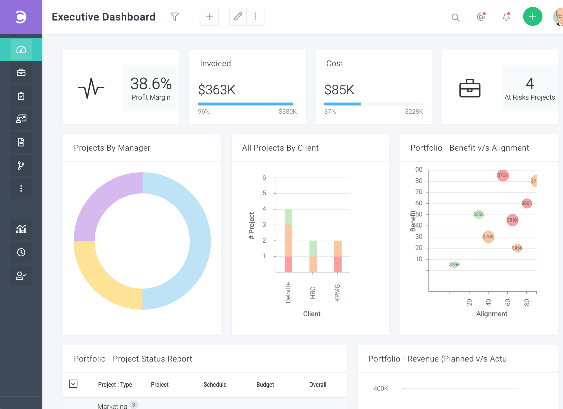 Evaluating Project Portfolio Management Software: A Step-by-Step Guide  - Celoxis®