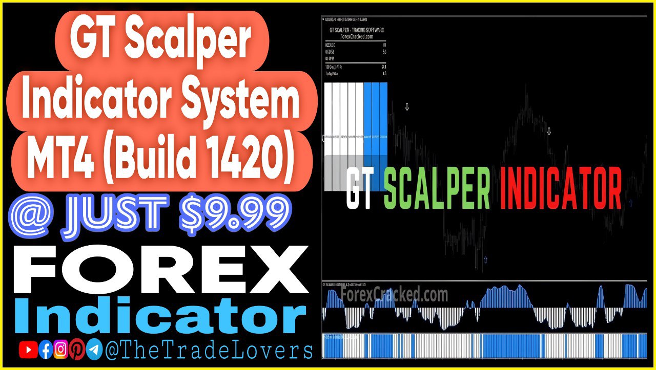 GT SCALPER Indicator MT4 (Works on Build 1420) | Forex MT4 Indicators - Payhip