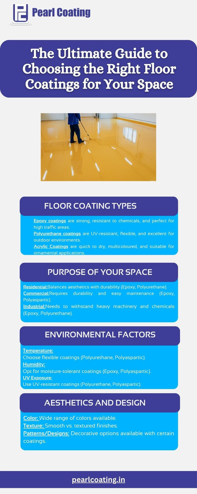 The Ultimate Guide to Choosing the Right Floor Coatings for Your Space - Gifyu