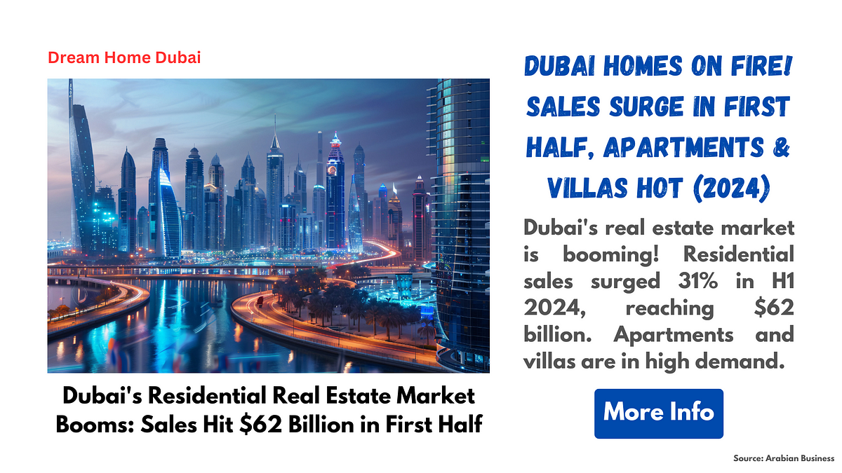 Dubai Homes on Fire! Sales Surge in First Half, Apartments & Villas Hot (2024) | by Dream Home Dubai Home Station | Aug, 2024 | Medium