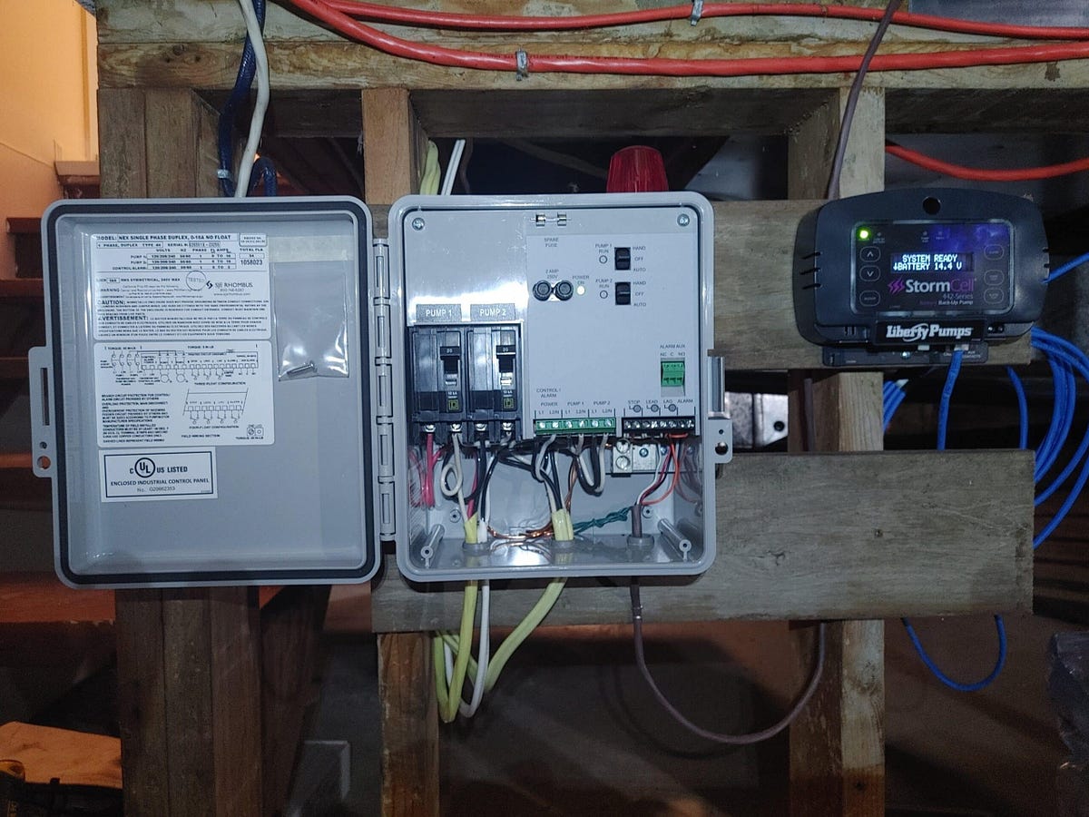 How Elpro Electric Ensures Compliance with Electrical Codes in Vancouver | by Elproelectricca | Sep, 2024 | Medium