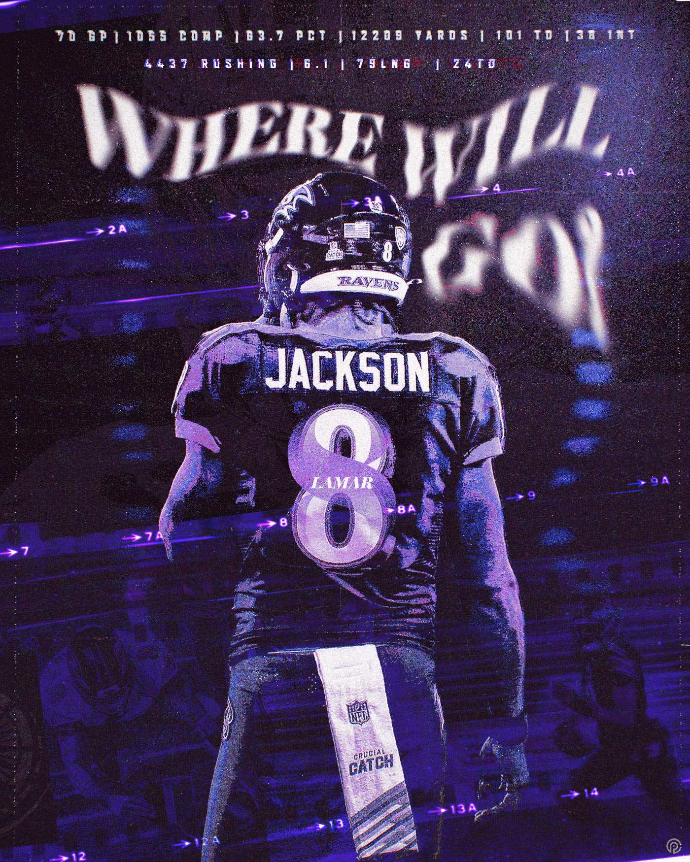 Know About Lamar Jackson