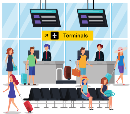 Airlines Terminal Guides - Dictionary Of All Airlines Terminal