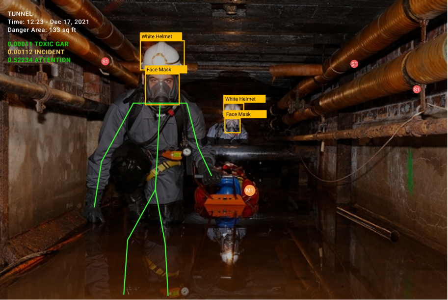 viAct | Confined Space Working Safety Monitoring | AI Video Analytics for Safety | Workplace Safety with AI