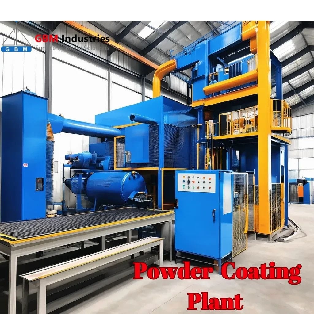 A Complete Guide to Powder Coating Plant: Types of & How Does It Work? | by Vikas Singh Nayal | Oct, 2024 | Medium