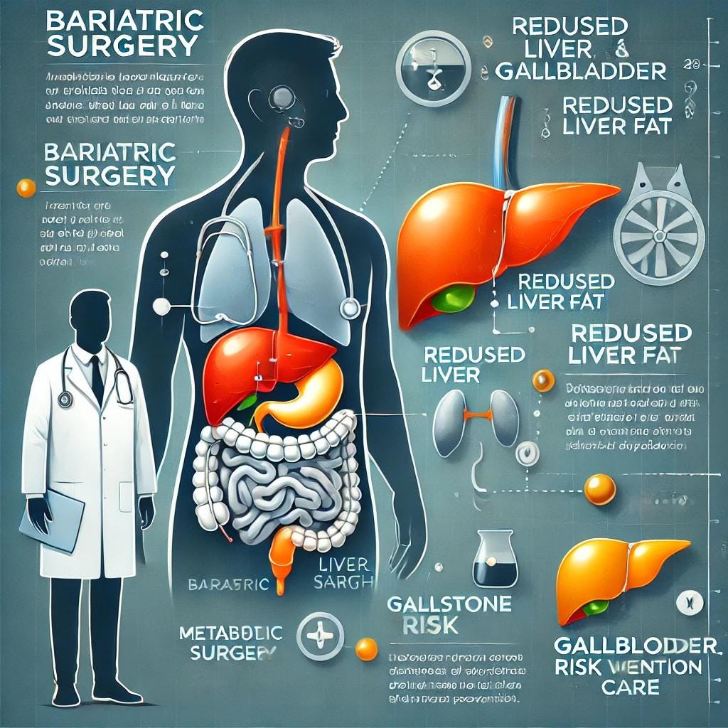 Navigating the Recovery Process After Bariatric Surgery | by Ckosmichospital | Nov, 2024 | Medium