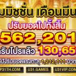 gaming onlinethai