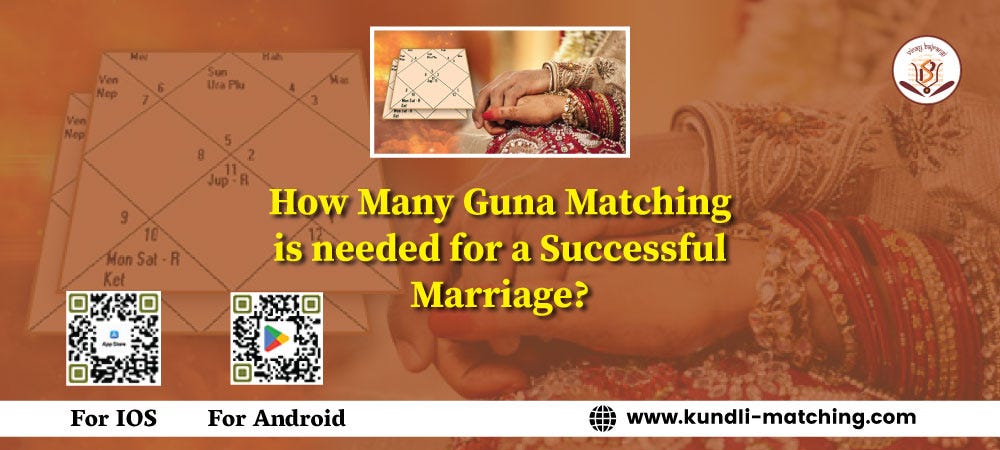 How many Guna Matching is Needed for a Successful Marriage? | by Property consultation | Dec, 2024 | Medium