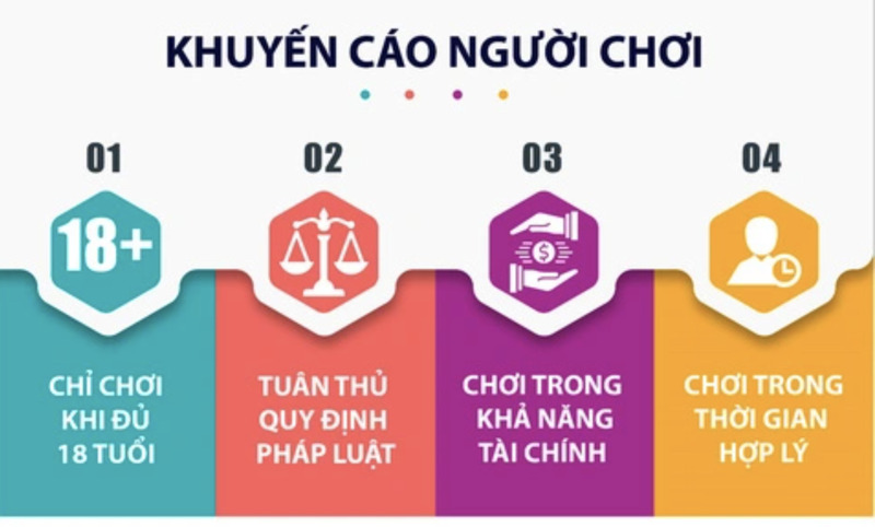 777vin app - Chơi Có Trách Nhiệm Và Những Điều Bạn Cần Biết