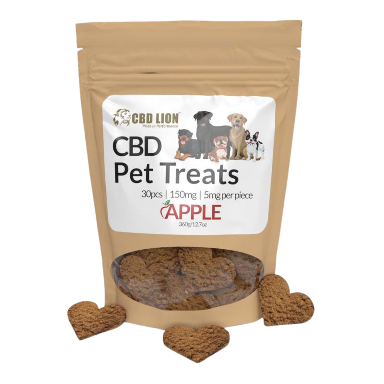 How to Calculate the Right Serving Size of CBD Pet Treats for Your Pet? - AtoAllinks