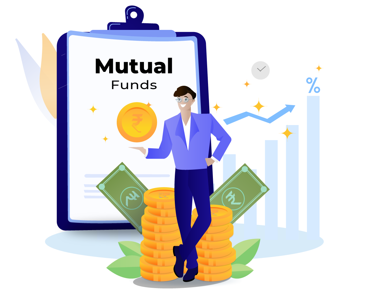 Best Mutual Funds Investment Platform in India | SIP - SWP