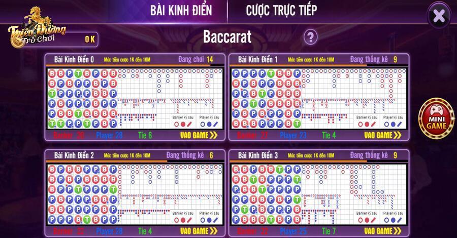 Baccarat - Game Bài Đối Kháng Cuốn Hút Nhất Tại TDTC